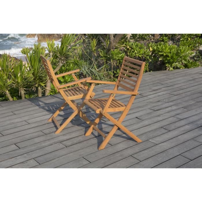 Set di 2 sedie da giardino pieghevoli in eucalipto FSC - 57,5x56x90cm