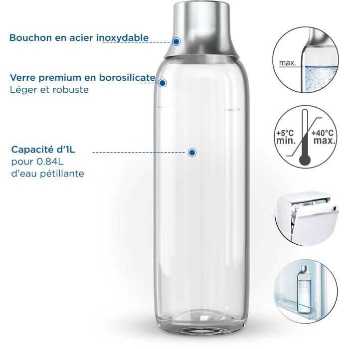 Confezione da 2 bottiglie in vetro BRITA - sodaTRIO - 1L