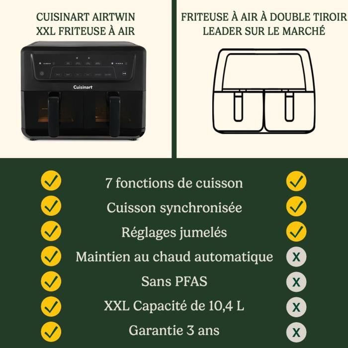 Freidora de aire CUISINART AFD10XBLE - Capacidad de 10,4 L - Tanque doble - Negra - 2400 W