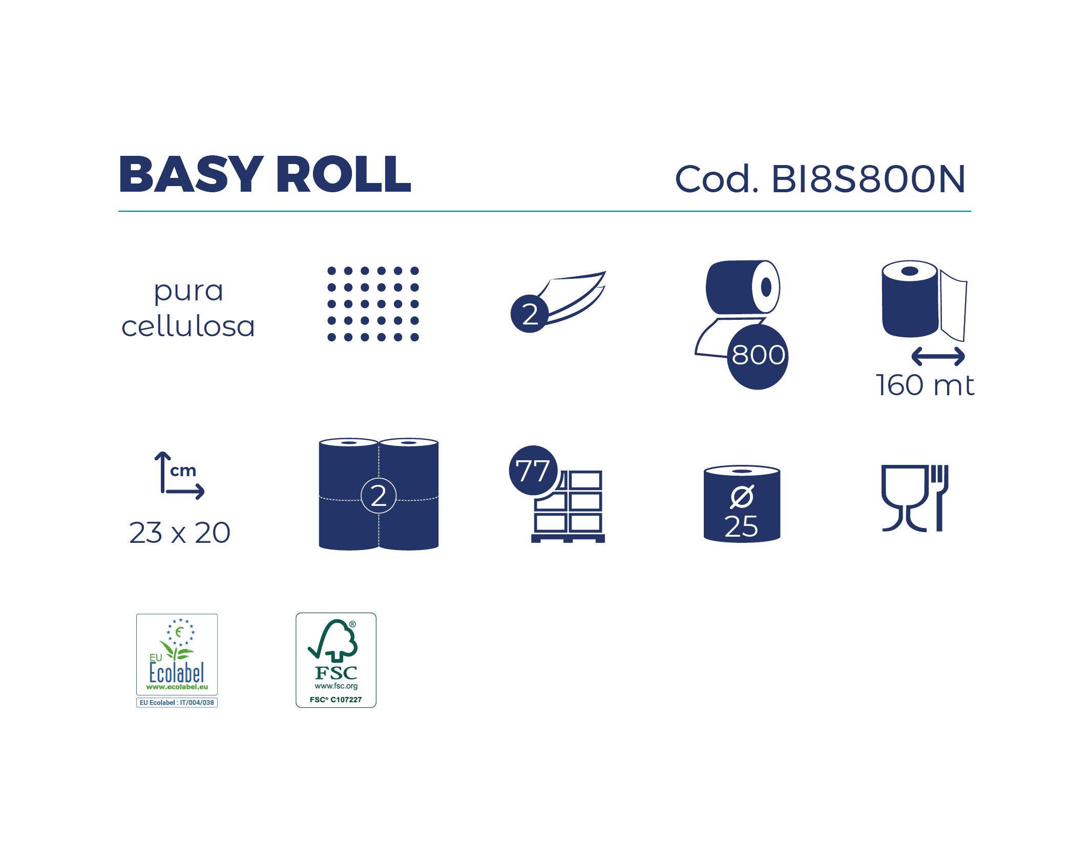 Imballo 12 confezioni di 2 bobine 800 strappi BasyRoll