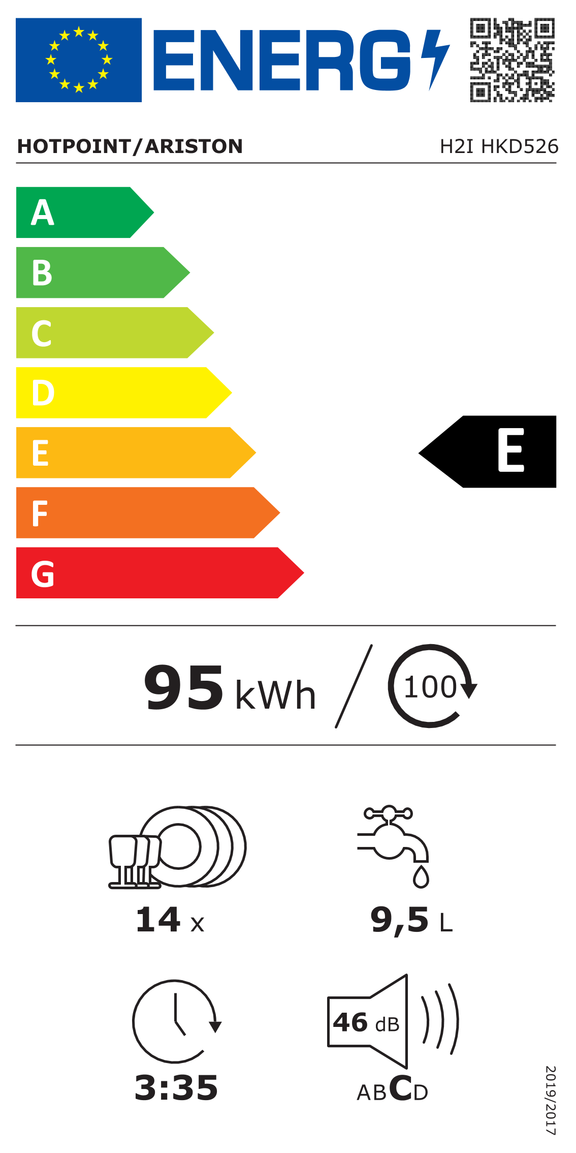 Scheda energetica EPREL Lavastoviglie da incasso Hotpoint 14 coperti H2I HKD526